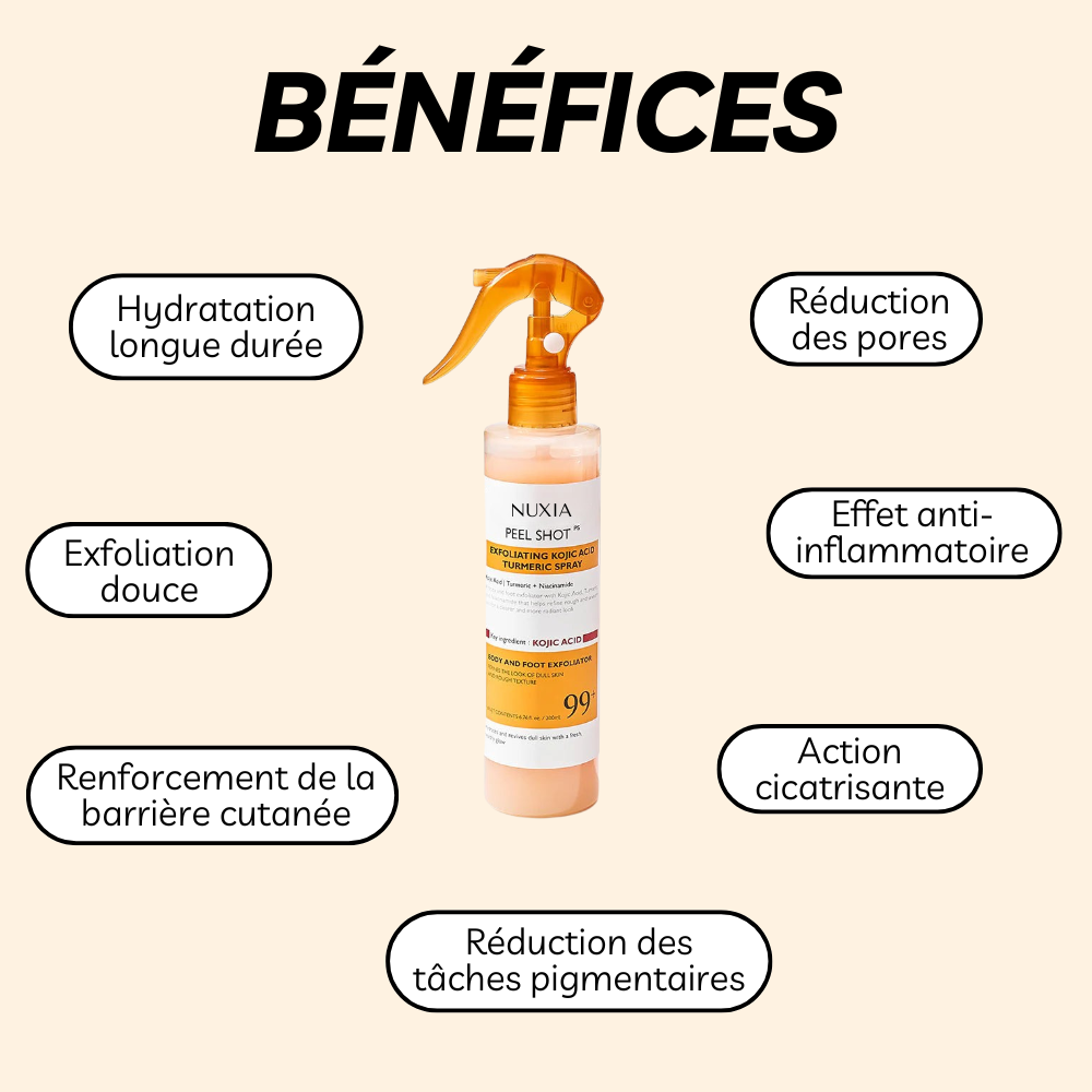 Spray Exfoliant au Curcuma - Nuxia